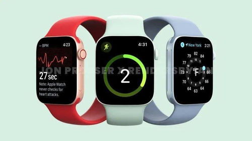 果粉黃廠齊上陣，iPhone13香有新訊，Blue Fly吸睛大波來(lái)襲